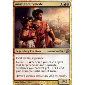Anax and Cymede
