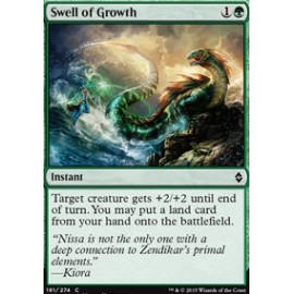 Swell of Growth